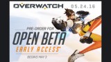 Image Overwatch