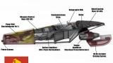 Image Wipeout Fusion