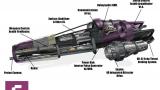 Image Wipeout Fusion