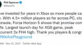 Image Forza Horizon 5