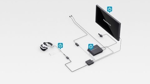 PlayStation VR tuto 2
