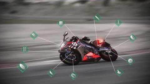 Trailer de gameplay