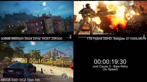 Digital Foundry TEST HDD